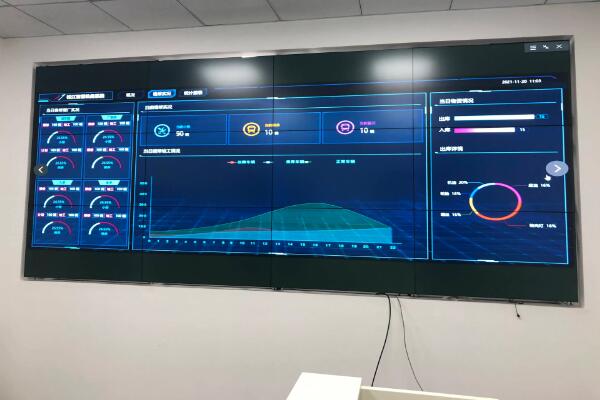 會(huì)議顯示屏