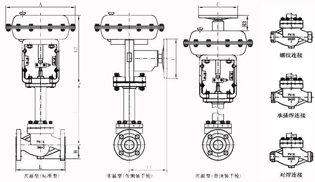 氣動波紋管調(diào)節(jié)閥結(jié)構圖